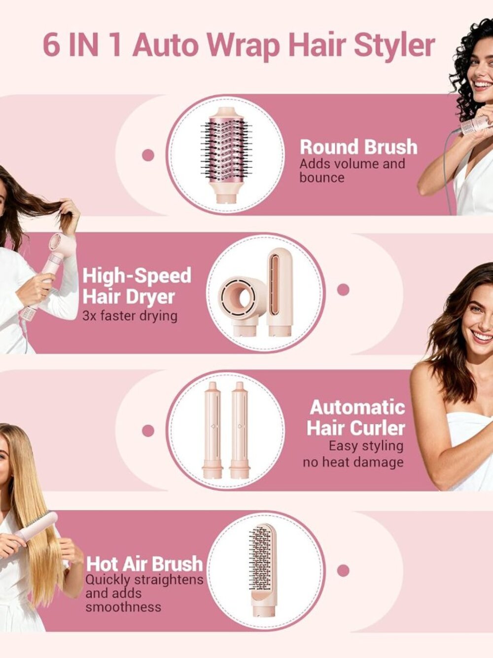 NEW 6 in 1 Hair Styler & Dryer | 110K RPM Negative Ion Hair Dryer Brush - Picture 2 of 4